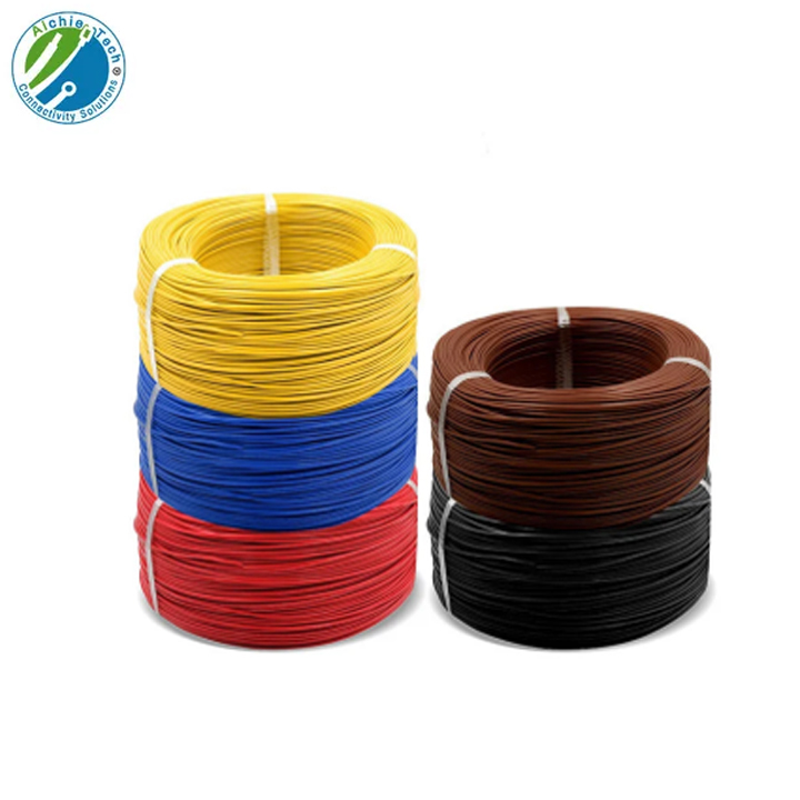 UL1185 wire
