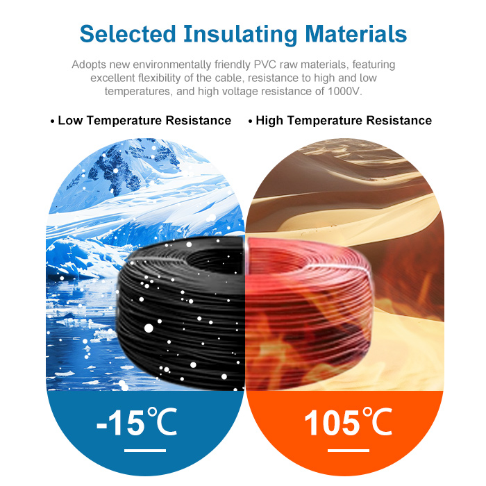 UL10269 Energy Storage Cable